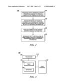 Adaptive Broadcast Multicast Systems in Wireless Communication Networks diagram and image