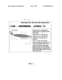 TECHNIQUES FOR THE OPERATION OF MULTIPLE CLASSES OF DEVICES IN A WIRELESS PERSONAL AREA NETWORK diagram and image