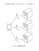 METHOD FOR ESTABLISHING A NETWORK CONNECTION AND NETWORK DEVICE THEREOF diagram and image