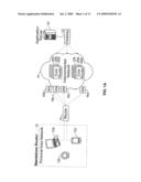 MULTI-ACCESS TERMINAL WITH CAPABILITY FOR SIMULTANEOUS CONNECTIVITY TO MULTIPLE COMMUNICATION CHANNELS diagram and image