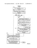 MULTI-ACCESS TERMINAL WITH CAPABILITY FOR SIMULTANEOUS CONNECTIVITY TO MULTIPLE COMMUNICATION CHANNELS diagram and image