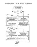 MULTI-ACCESS TERMINAL WITH CAPABILITY FOR SIMULTANEOUS CONNECTIVITY TO MULTIPLE COMMUNICATION CHANNELS diagram and image