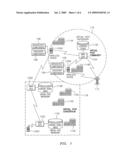 METHODS, SYSTEMS, AND COMPUTER PROGRAM PRODUCTS FOR IMPLEMENTING A VIRTUAL POSTING SERVICE diagram and image