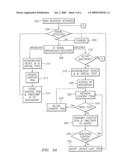 METHODS, SYSTEMS, AND COMPUTER PROGRAM PRODUCTS FOR IMPLEMENTING A VIRTUAL POSTING SERVICE diagram and image