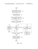 METHODS, SYSTEMS, AND COMPUTER PROGRAM PRODUCTS FOR IMPLEMENTING A VIRTUAL POSTING SERVICE diagram and image