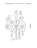 System and Method for One-Phase Access in a Communication System diagram and image