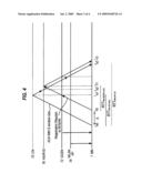 Mobile node, a method or handover and a computer program diagram and image