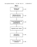 Mobile node, a method or handover and a computer program diagram and image