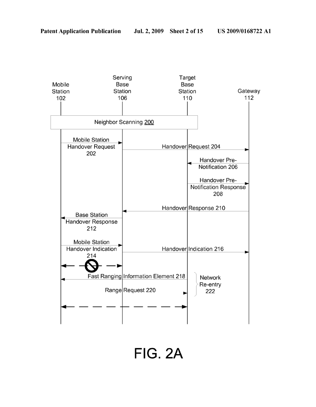 HANDOVER PROCEDURE - diagram, schematic, and image 03