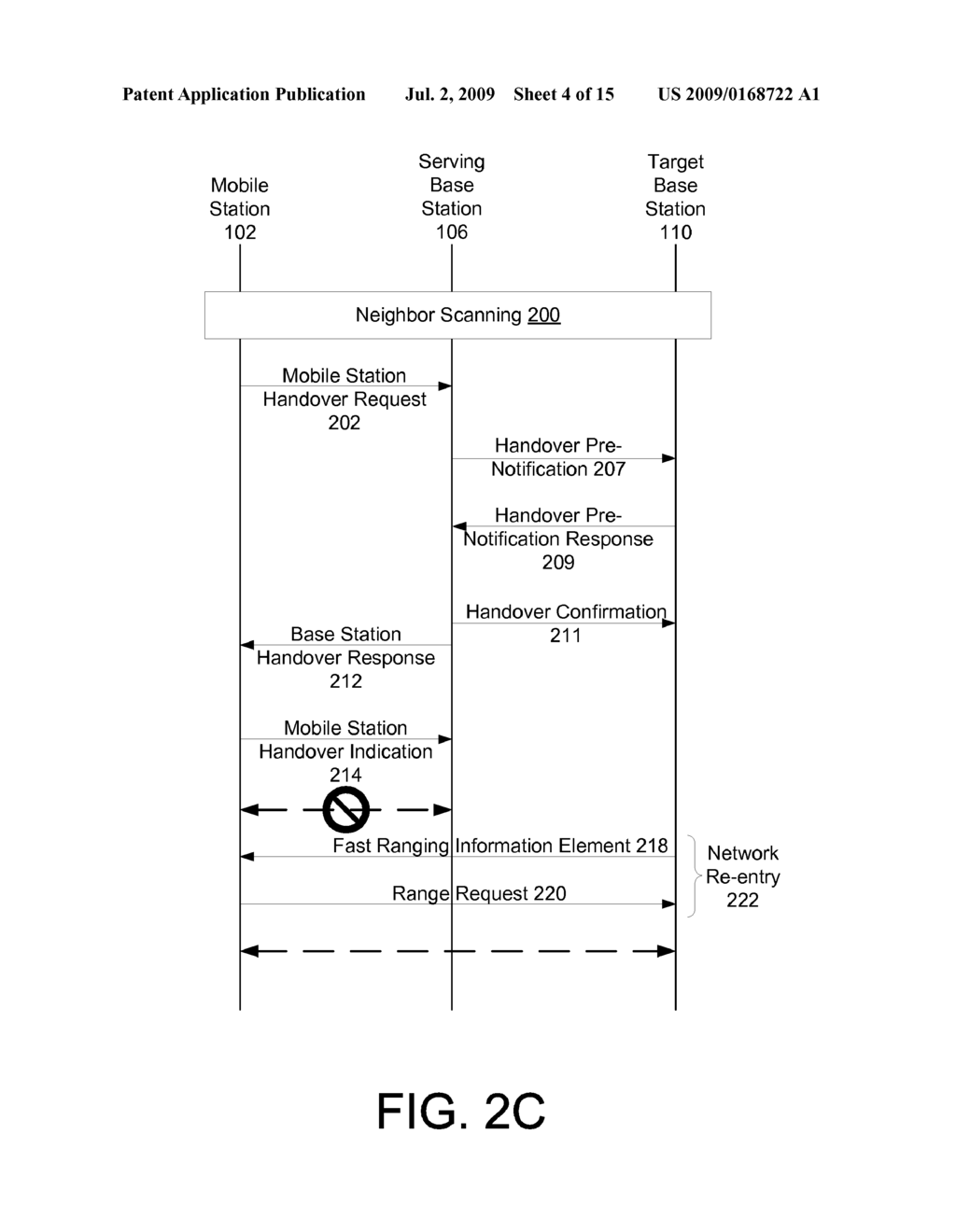 HANDOVER PROCEDURE - diagram, schematic, and image 05