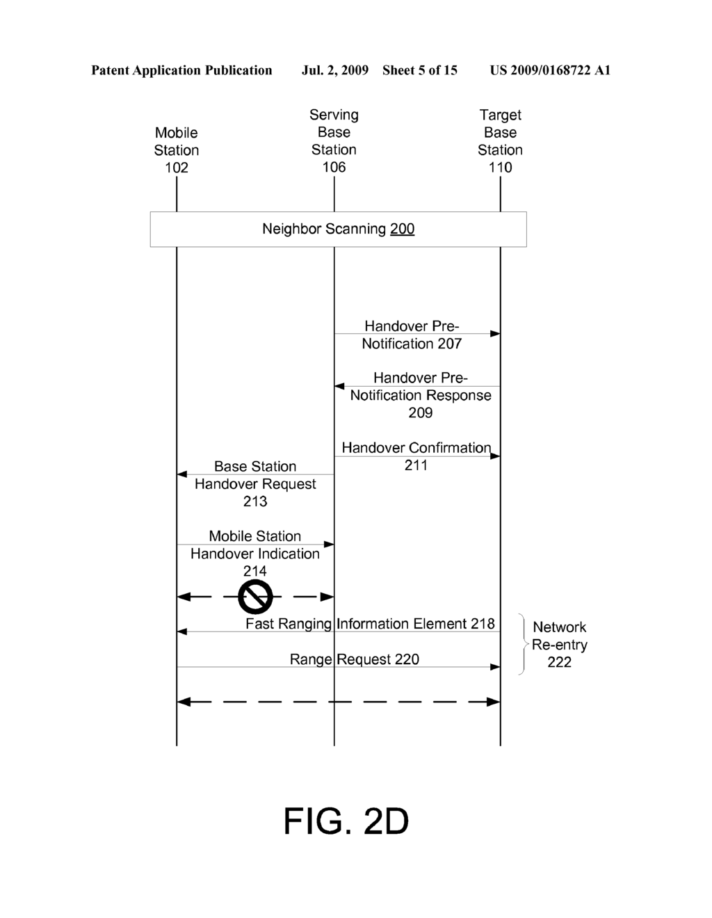 HANDOVER PROCEDURE - diagram, schematic, and image 06