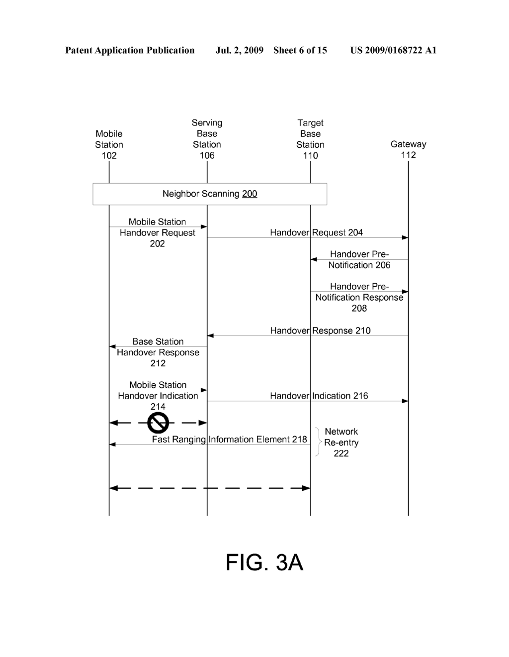 HANDOVER PROCEDURE - diagram, schematic, and image 07