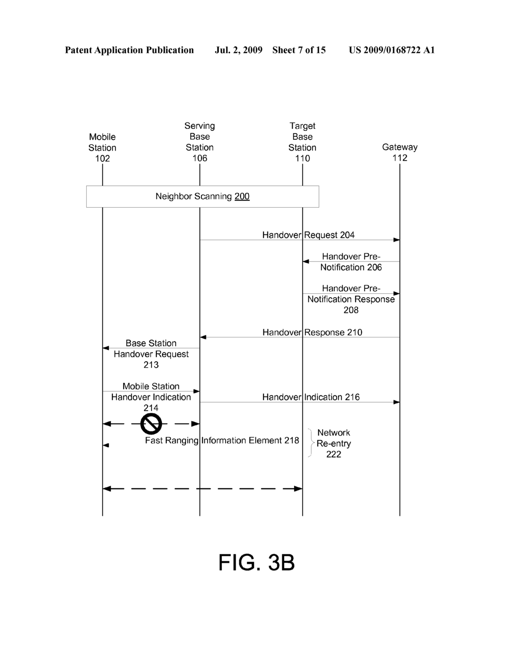 HANDOVER PROCEDURE - diagram, schematic, and image 08