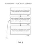 HANDOVER PROCEDURE diagram and image