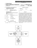 USER APPARATUS, BASE STATION AND METHOD FOR USE IN MOBILE COMMUNICATION SYSTEM diagram and image