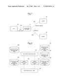 SIGNALING GATEWAY, NETWORK SYSTEM AND DATA TRANSMISSION METHOD diagram and image