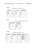 SIGNALING GATEWAY, NETWORK SYSTEM AND DATA TRANSMISSION METHOD diagram and image