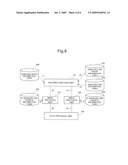 SIGNALING GATEWAY, NETWORK SYSTEM AND DATA TRANSMISSION METHOD diagram and image