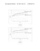 HEURISTIC ALGORITHM FOR APPLICATION-LAYER MULTICAST WITH MINIMUM DELAY diagram and image