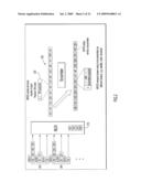 Multiple Transport Receiver diagram and image