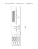 Multiple Transport Receiver diagram and image