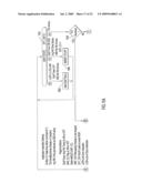 Multiple Transport Receiver diagram and image