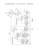 Multiple Transport Receiver diagram and image