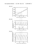 TESTING METHOD OF WAVELENGTH-TUNABLE LASER, CONTROLLING METHOD OF WAVELENGTH-TUNABLE LASER AND LASER DEVICE diagram and image