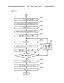 TESTING METHOD OF WAVELENGTH-TUNABLE LASER, CONTROLLING METHOD OF WAVELENGTH-TUNABLE LASER AND LASER DEVICE diagram and image