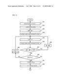 TESTING METHOD OF WAVELENGTH-TUNABLE LASER, CONTROLLING METHOD OF WAVELENGTH-TUNABLE LASER AND LASER DEVICE diagram and image