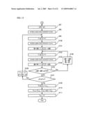 TESTING METHOD OF WAVELENGTH-TUNABLE LASER, CONTROLLING METHOD OF WAVELENGTH-TUNABLE LASER AND LASER DEVICE diagram and image