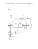 TESTING METHOD OF WAVELENGTH-TUNABLE LASER, CONTROLLING METHOD OF WAVELENGTH-TUNABLE LASER AND LASER DEVICE diagram and image