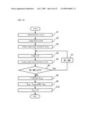 TESTING METHOD OF WAVELENGTH-TUNABLE LASER, CONTROLLING METHOD OF WAVELENGTH-TUNABLE LASER AND LASER DEVICE diagram and image