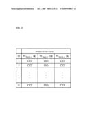 TESTING METHOD OF WAVELENGTH-TUNABLE LASER, CONTROLLING METHOD OF WAVELENGTH-TUNABLE LASER AND LASER DEVICE diagram and image