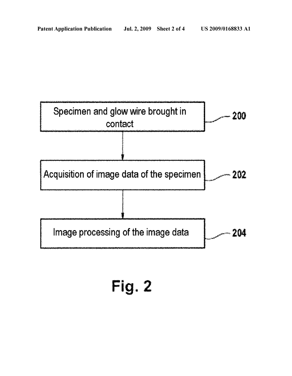 METHOD AND DEVICE FOR TESTING THE FIRE HAZARD OF A MATERIAL - diagram, schematic, and image 03