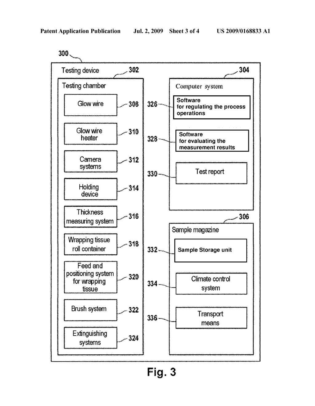 METHOD AND DEVICE FOR TESTING THE FIRE HAZARD OF A MATERIAL - diagram, schematic, and image 04