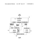 Portable IR Thermometer Having USB-HID Interface diagram and image