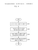 METHOD FOR CONTROLLING VIDEO ENCODING BIT RATE BASED ON TRANSPORT PACKET LENGTH, AND APPARATUS FOR CODING VIDEO USING THE SAME diagram and image