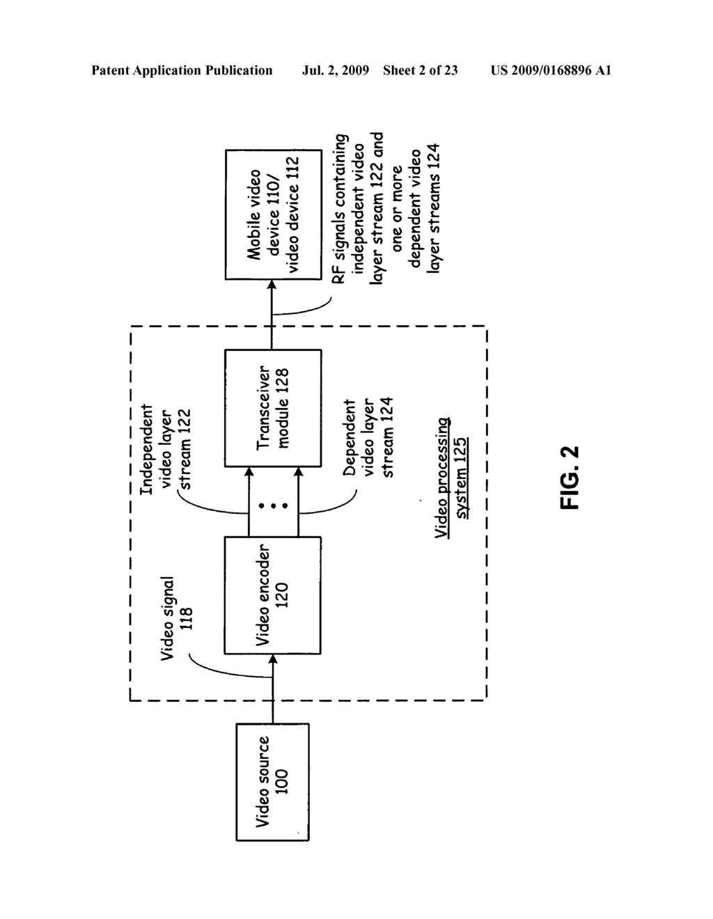 MOBILE VIDEO DEVICE FOR USE WITH LAYERED VIDEO CODING AND METHODS FOR USE THEREWITH - diagram, schematic, and image 03
