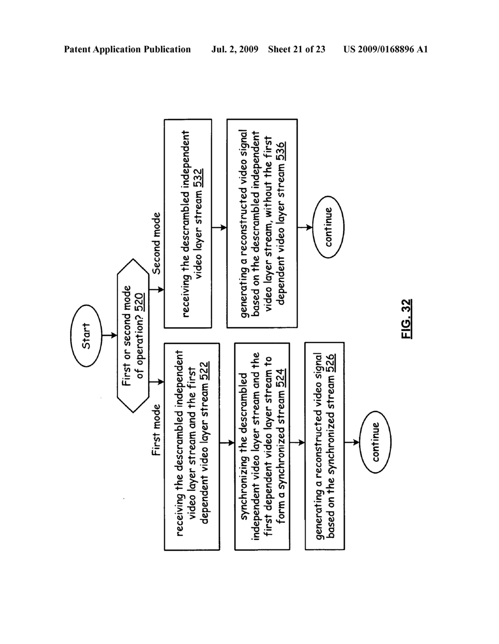 MOBILE VIDEO DEVICE FOR USE WITH LAYERED VIDEO CODING AND METHODS FOR USE THEREWITH - diagram, schematic, and image 22