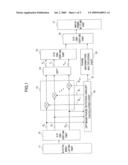 Apparatus And Method For Transmitting Signal Using Multicarrier System diagram and image