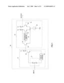 PULSE MODULATION CIRCUIT AND PULSE MODULATION METHOD diagram and image