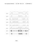 PULSE MODULATION CIRCUIT AND PULSE MODULATION METHOD diagram and image