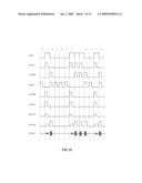 PULSE MODULATION CIRCUIT AND PULSE MODULATION METHOD diagram and image