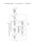 PULSE MODULATION CIRCUIT AND PULSE MODULATION METHOD diagram and image