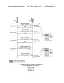 Cooperating timer and retransmission counter for buffer management in a HARQ wireless network diagram and image