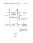 Cooperating timer and retransmission counter for buffer management in a HARQ wireless network diagram and image