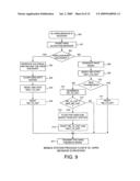 Cooperating timer and retransmission counter for buffer management in a HARQ wireless network diagram and image