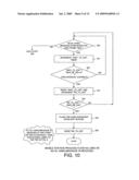 Cooperating timer and retransmission counter for buffer management in a HARQ wireless network diagram and image