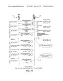 Cooperating timer and retransmission counter for buffer management in a HARQ wireless network diagram and image